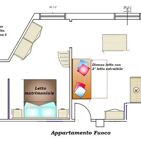 Semesterbostad La Quintessenza Matera